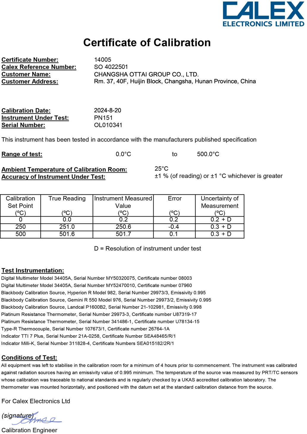 Calibration_Certificate_2024
