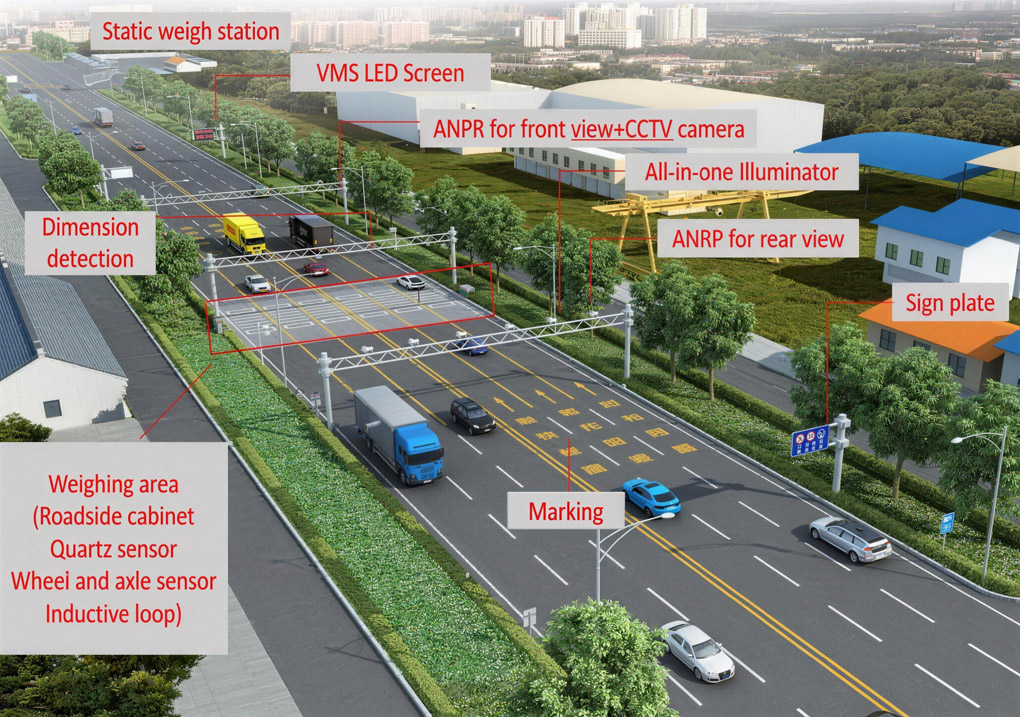 Weigh in motion system integration