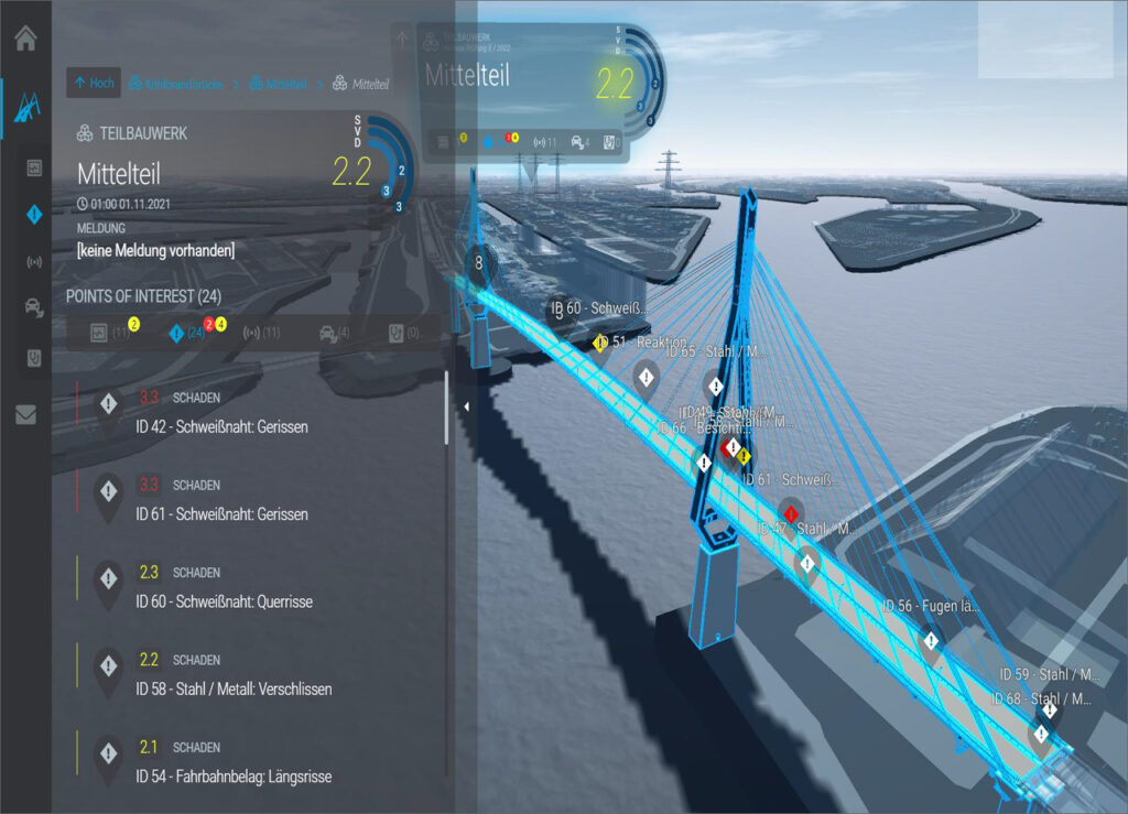 Digital Twin for Roads & Bridges