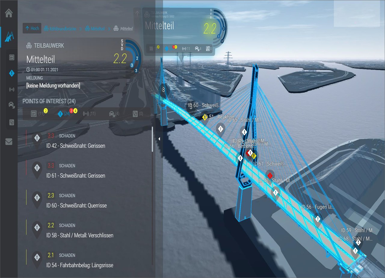 Digital Twin for Roads & Bridges